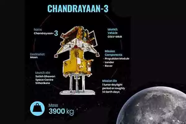 Chandrayaan-3-telugu-pencil-01